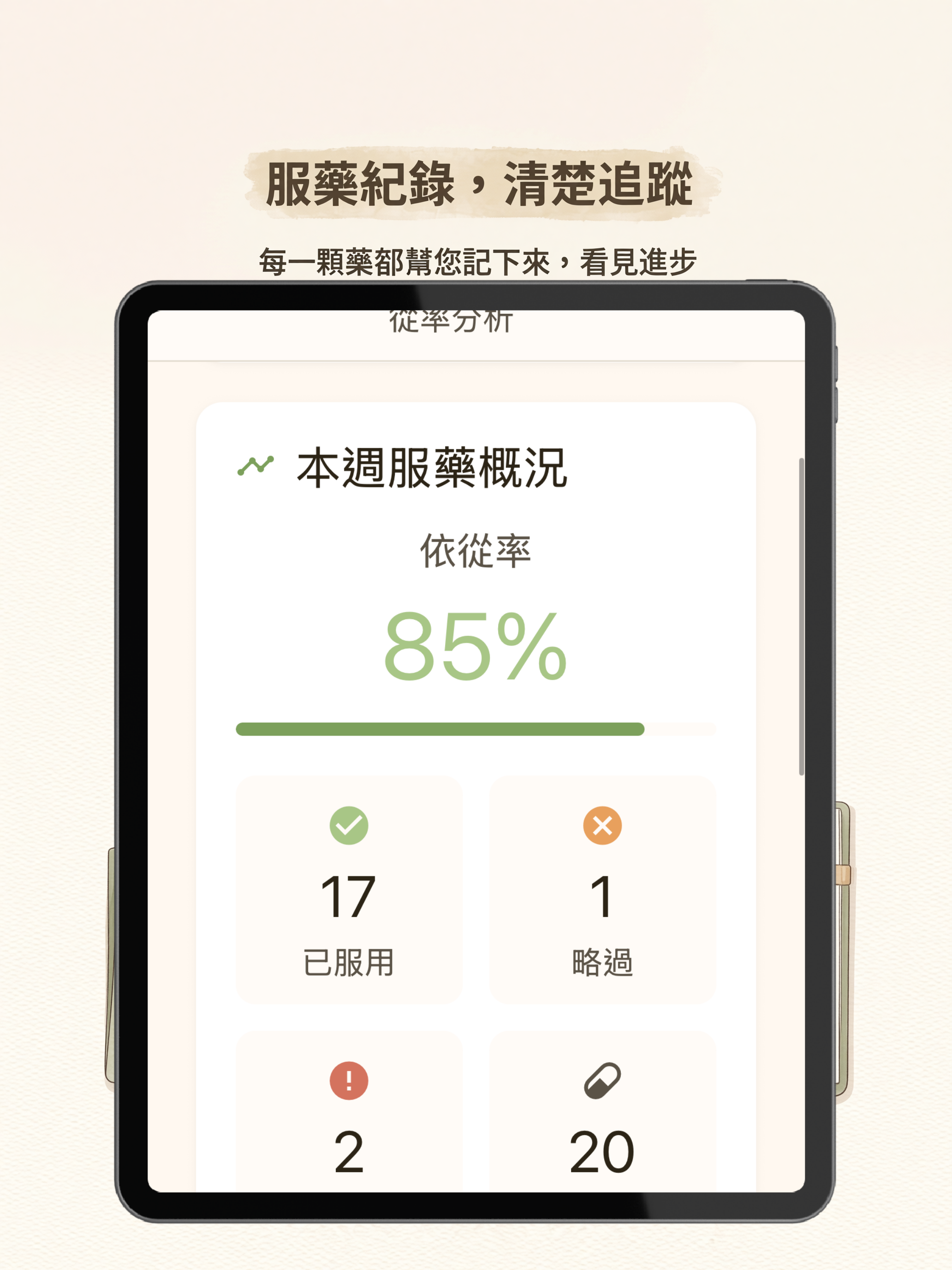 AI記藥王