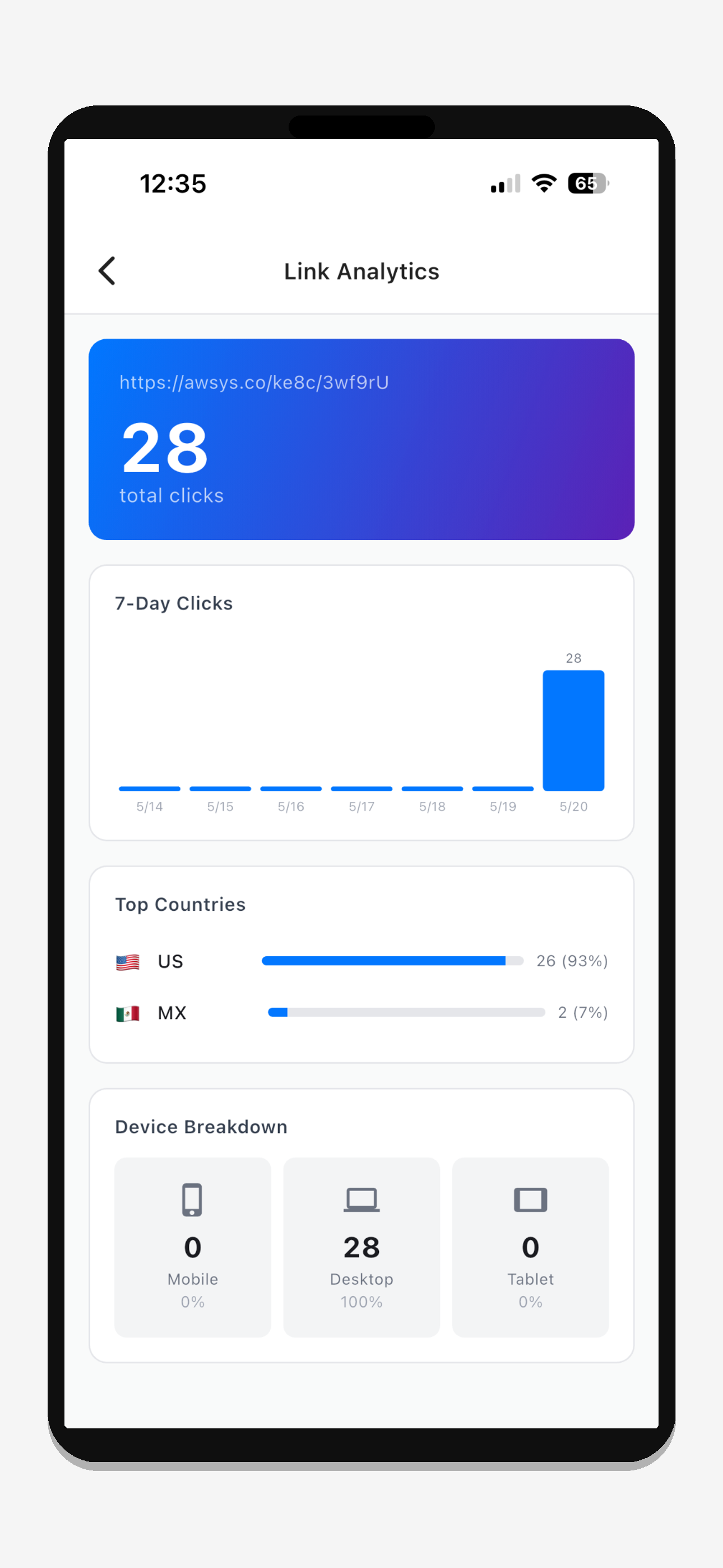 AWSYS.CO — URL Shortener