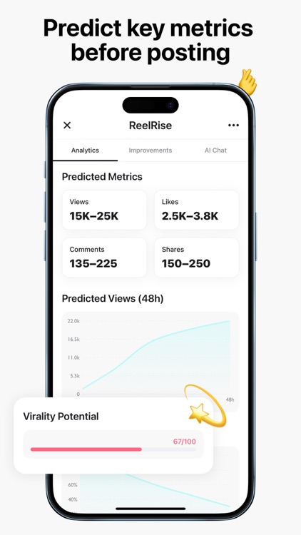 ReelRise: AI to Go Viral