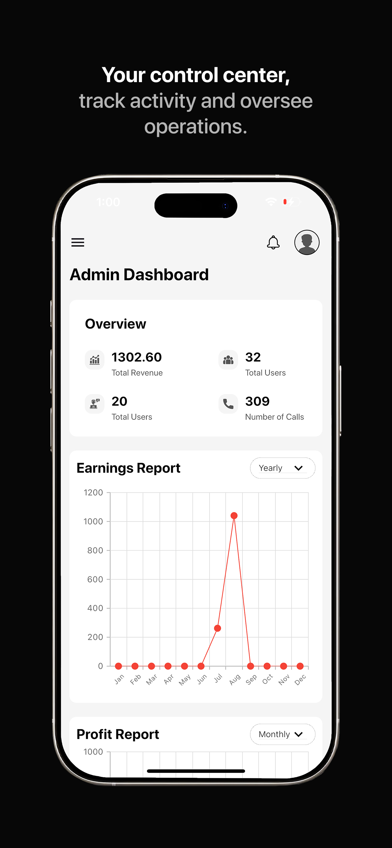 Helpdesk Admin