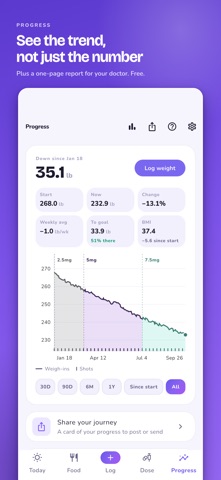 Logbook: GLP-1 Dose Tracker Screenshot 6 of 10