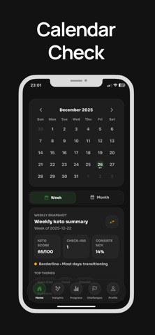 KetoPulse: Keto Diet screenshot