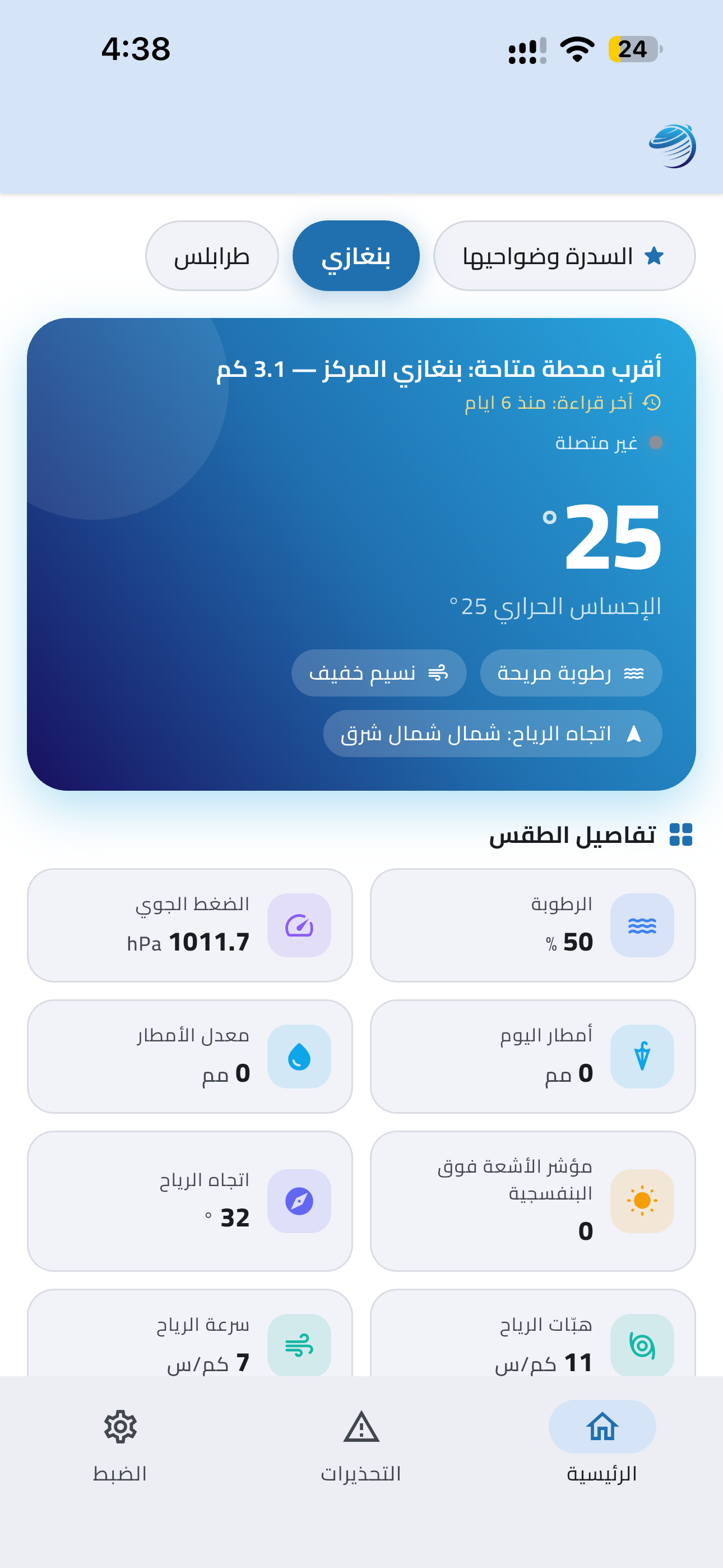 رؤية