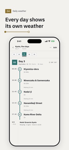 TabiDay - AI Trip Planner Screenshot 4 of 5
