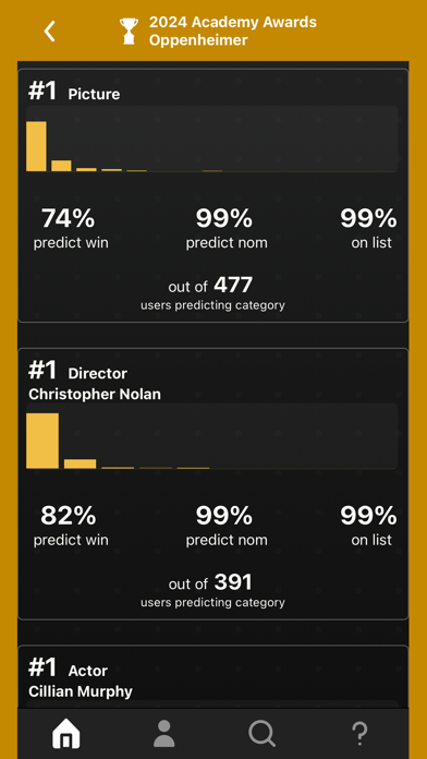 Award Expert Screenshot