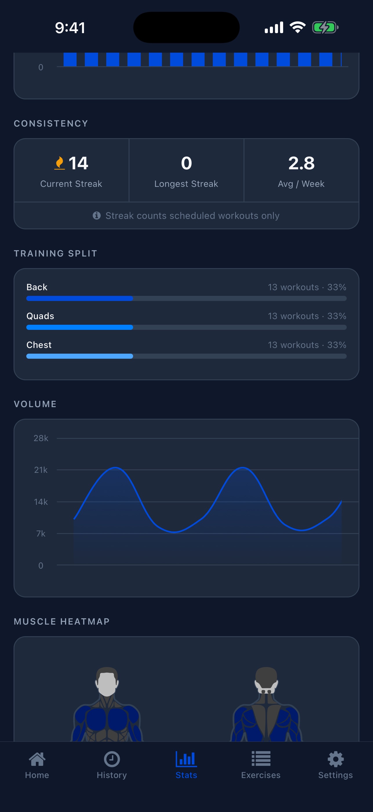 Screenshot 6 of Gymfold