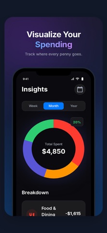 Expense Tracker: Money Income screenshot