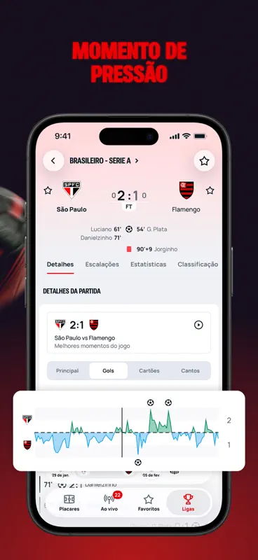 Superscore - Placar de futebol screenshot 3 of 6