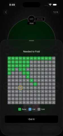 Poker Master - GTO Training Screenshot 5 of 7