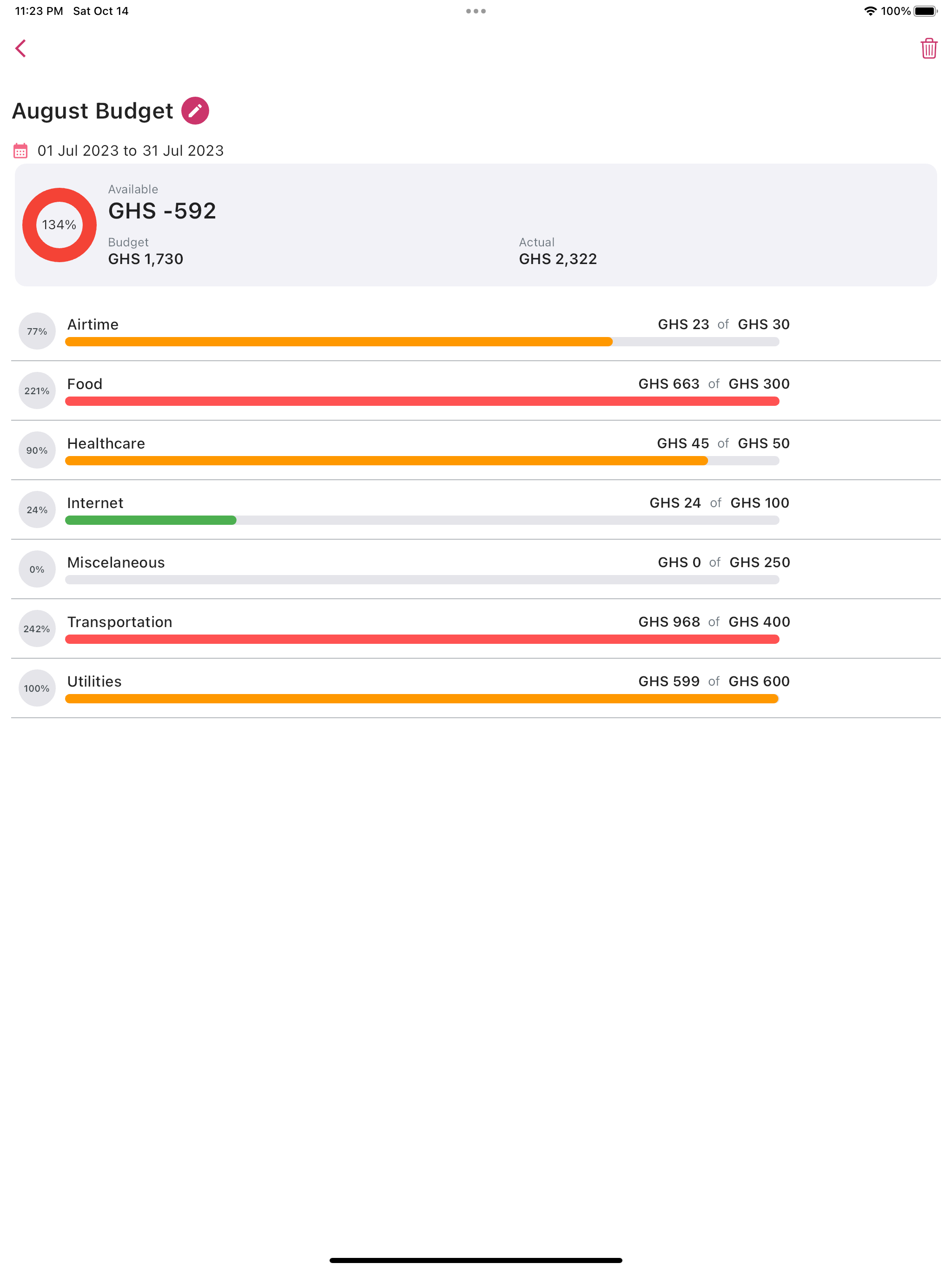 Spend: Finance & Invoicing