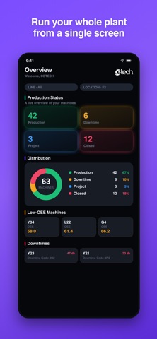 Oetech Screenshot 2 of 6
