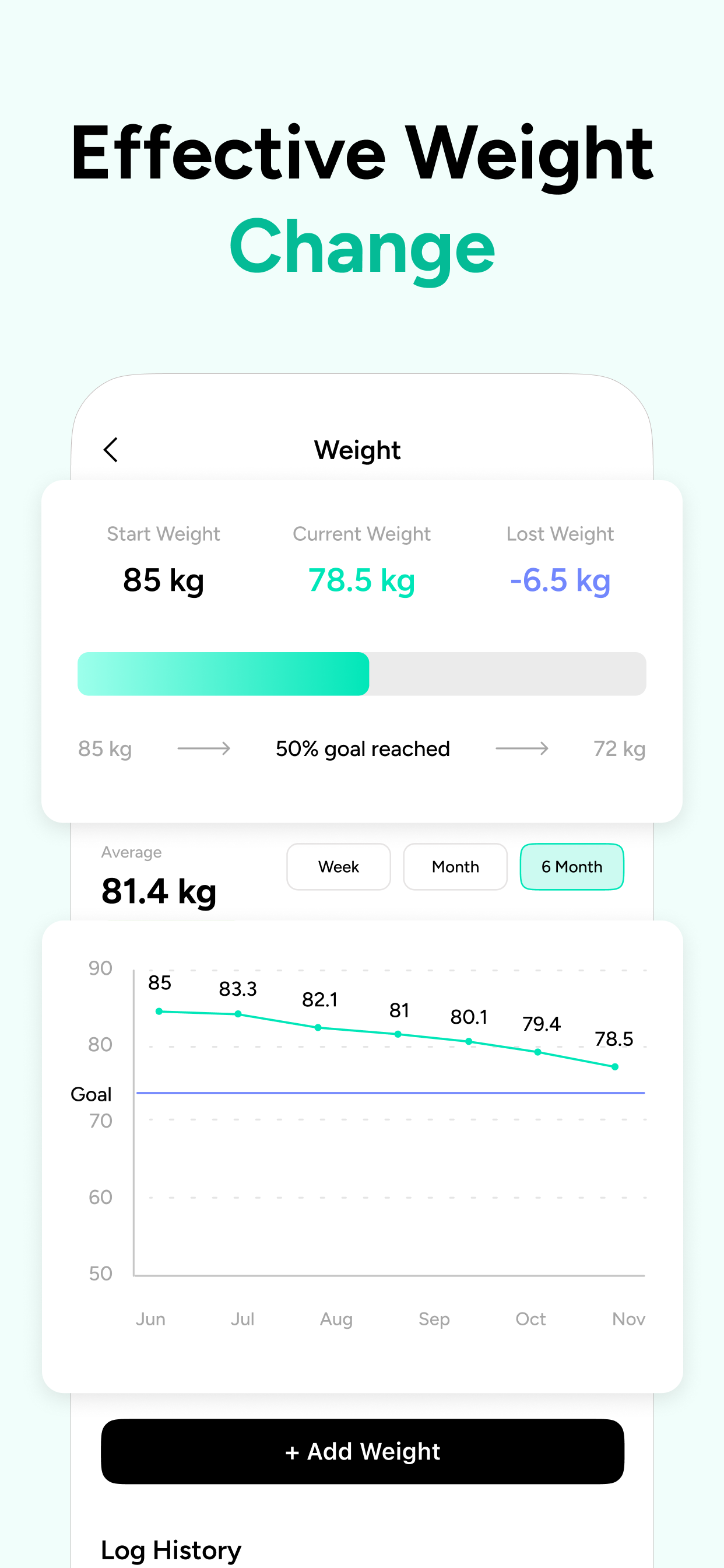 EatMeter: AI Calorie Counter