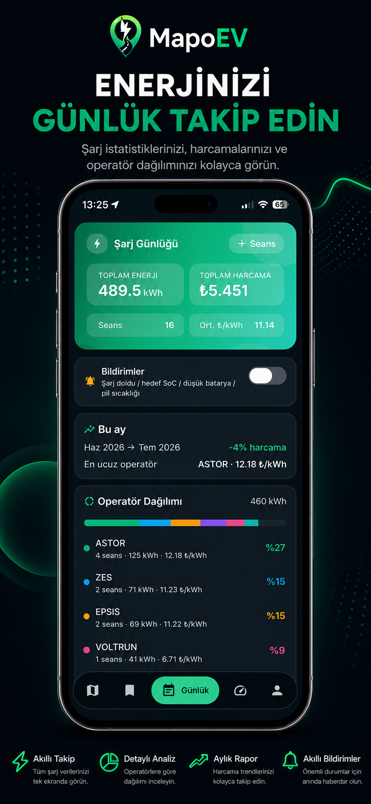 MapoEV screenshot 5