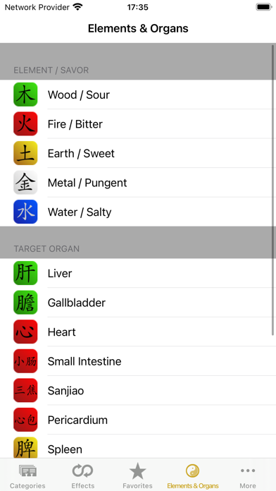 Screenshot #3 pour QiFood Pro