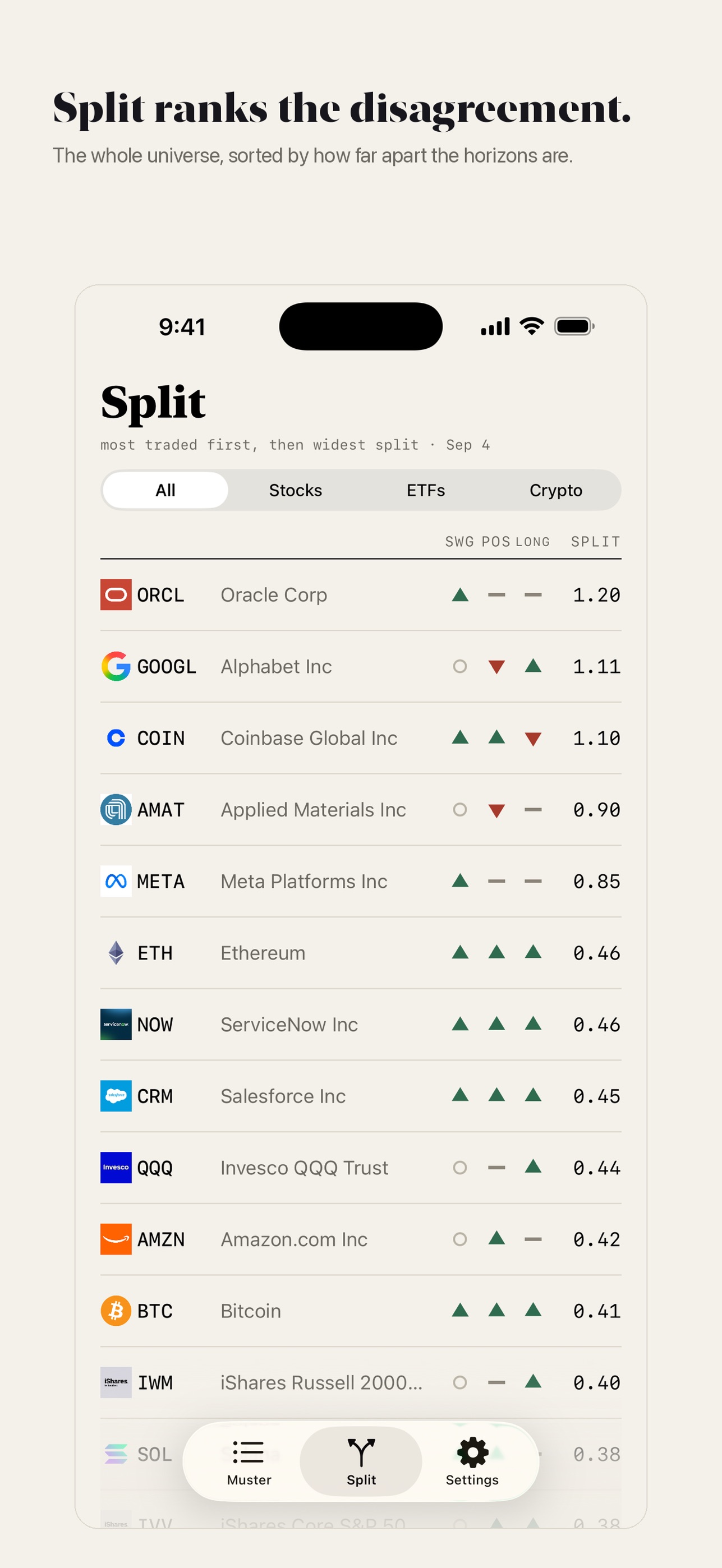 Screenshot 3 of Muster: Technical Consensus