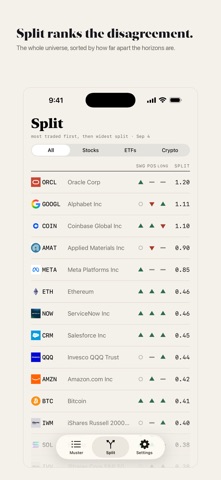 Muster: Technical Consensus iPhone screenshot