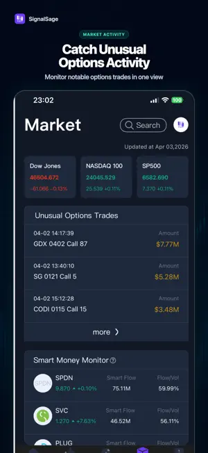 Stock Analysis: AI Buy Sell screenshot 3