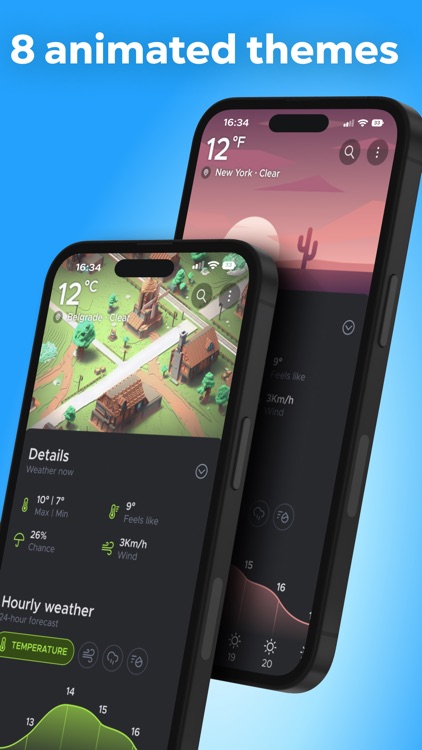 Overdrop - Weather & Widgets screenshot-4