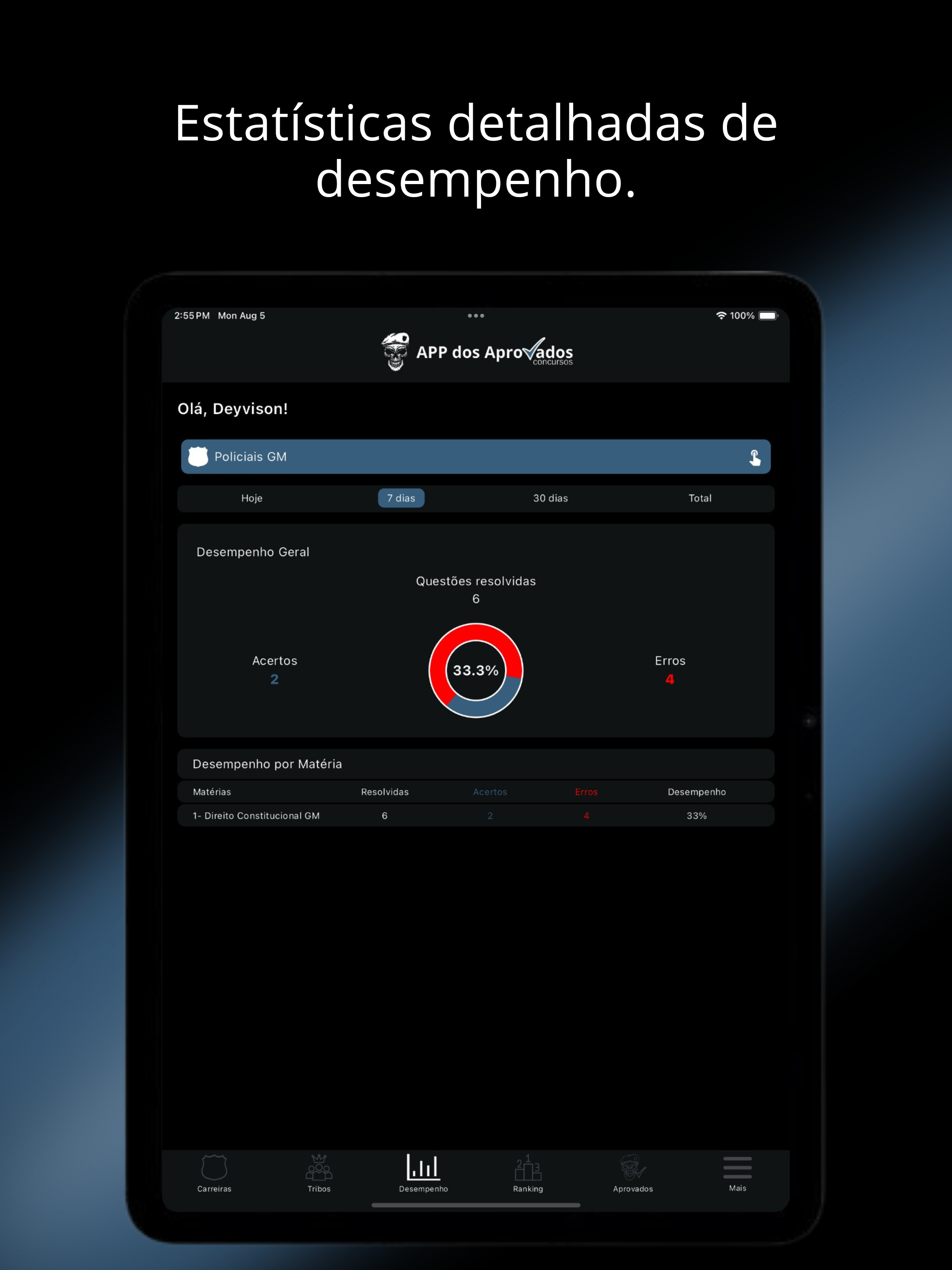 APP dos Aprovados Policiais