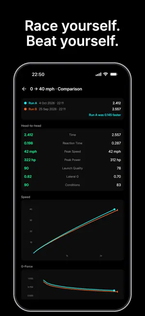 0-60 Drag Race Timer: GPS screenshot 4
