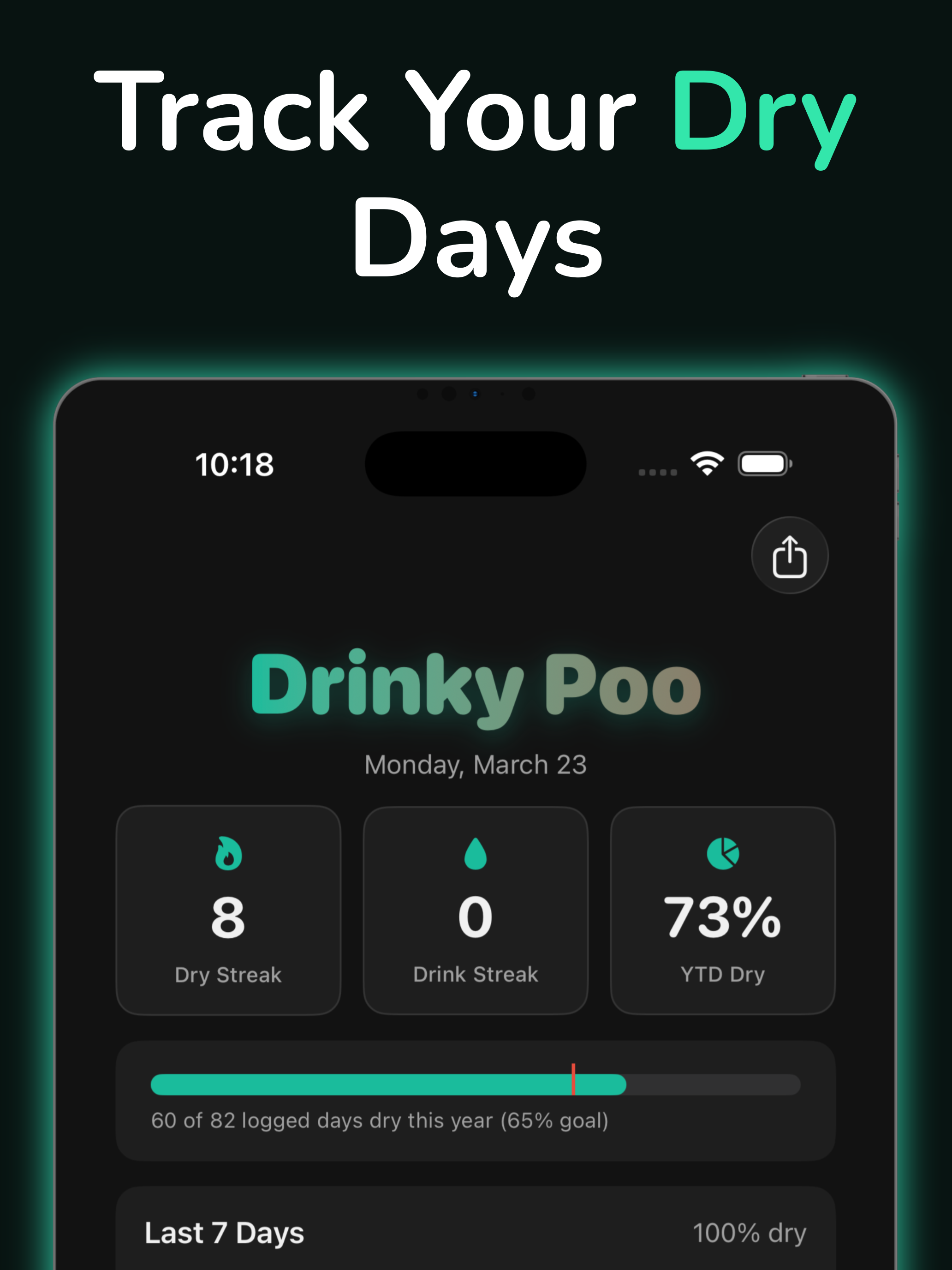 Drinky Poo screenshot 5