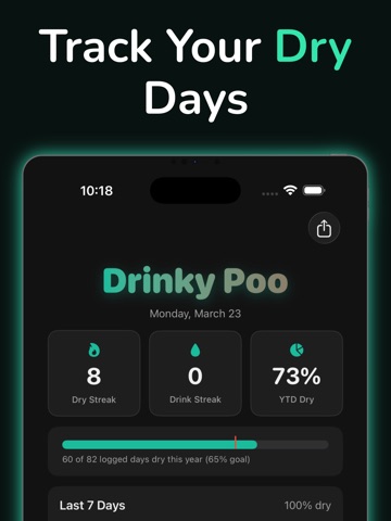 Drinky Poo iPad screenshot