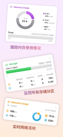 SwiftServer - 服务器监控 & SSH终端 screenshot