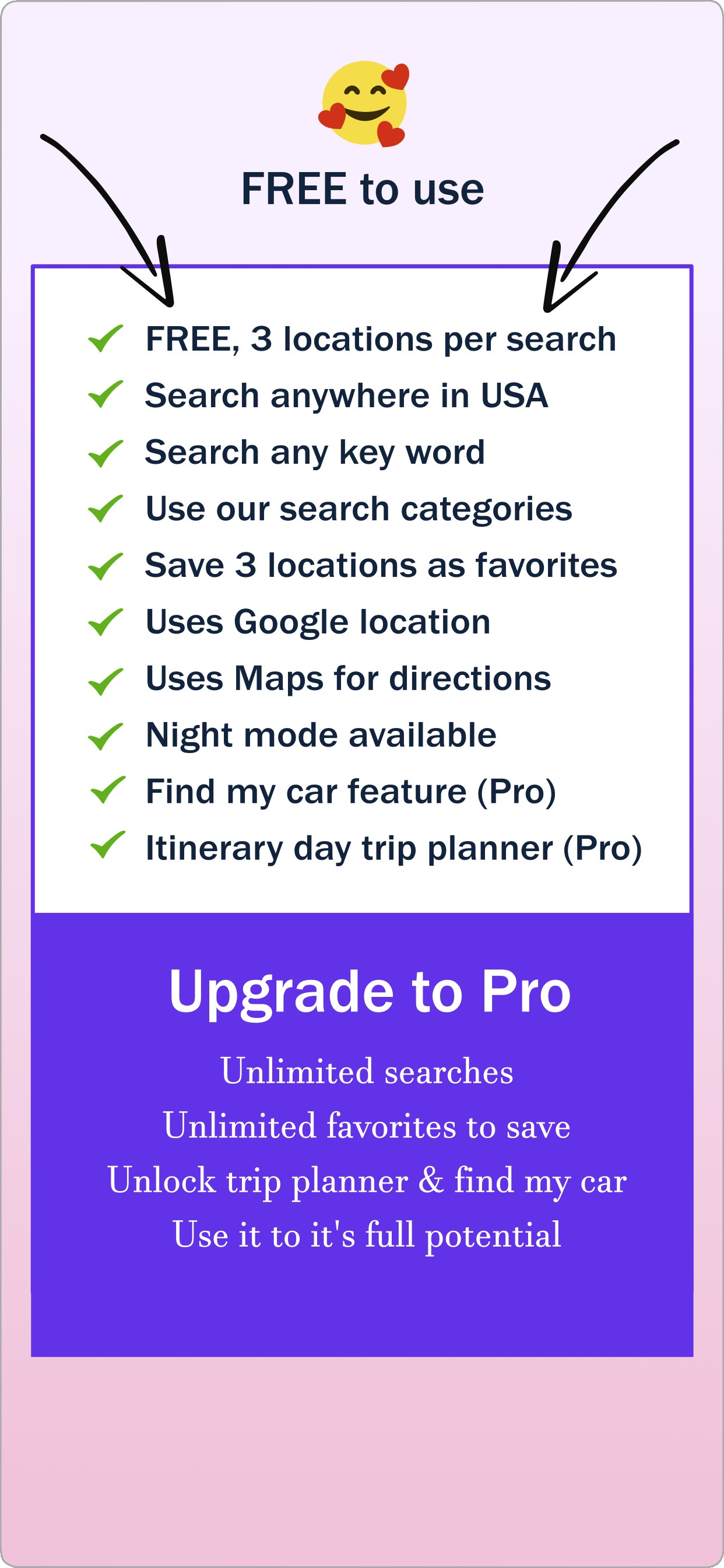 Dating Places - Find Locations