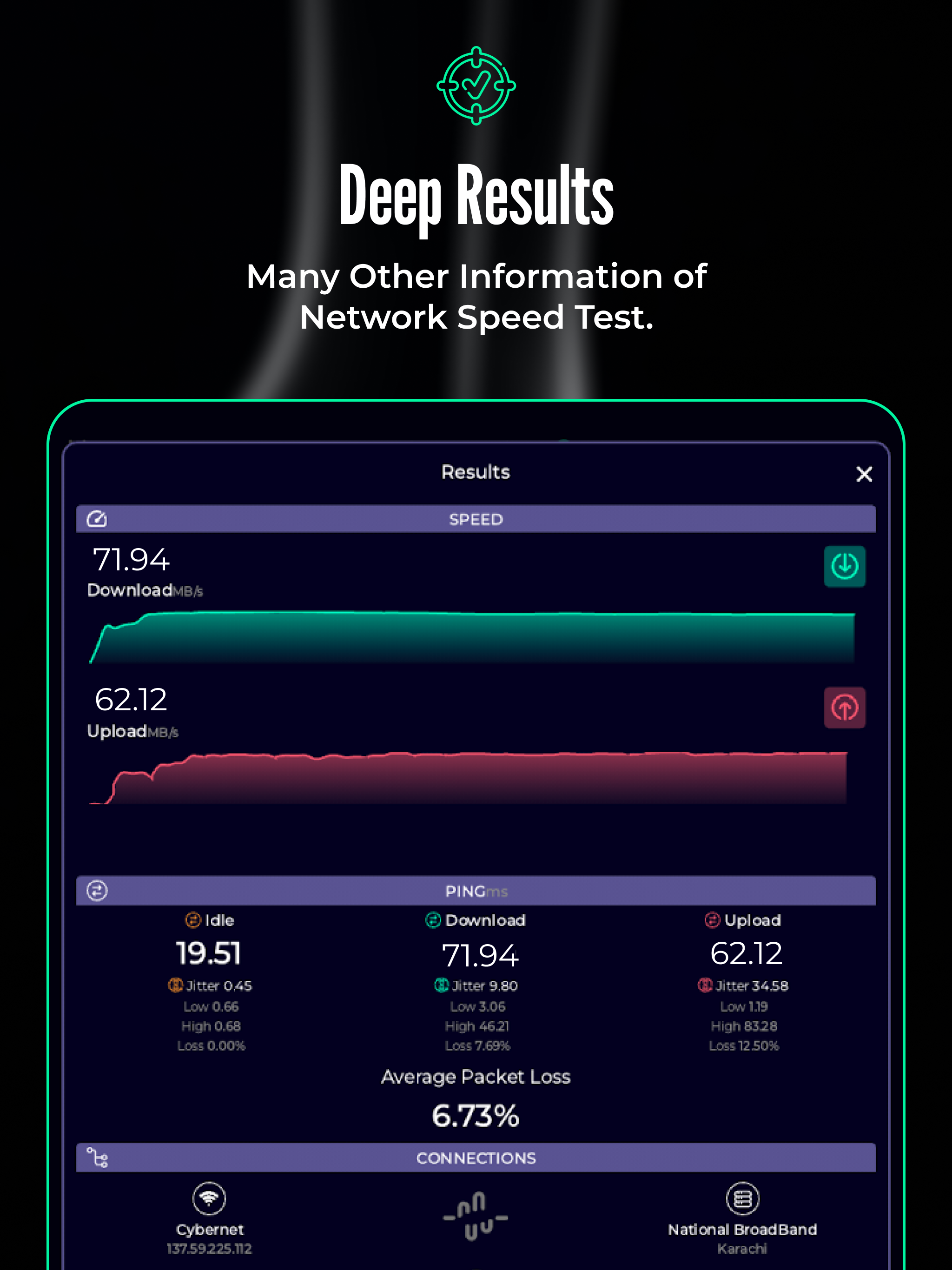 Test De Velocidad + Speed Test