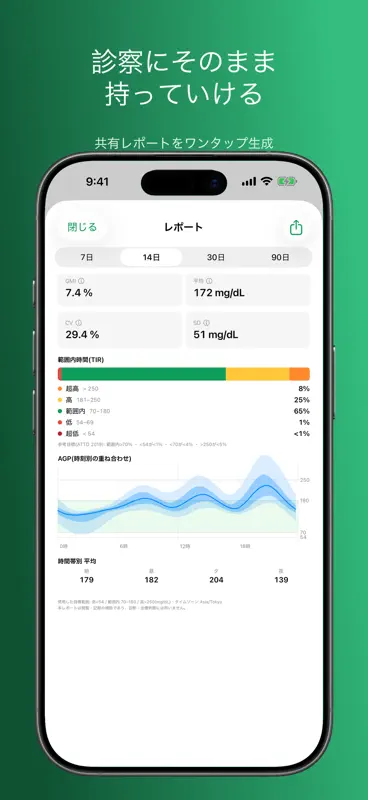 Guruko：リブレ血糖値の記録・グラフ screenshot 10 of 10