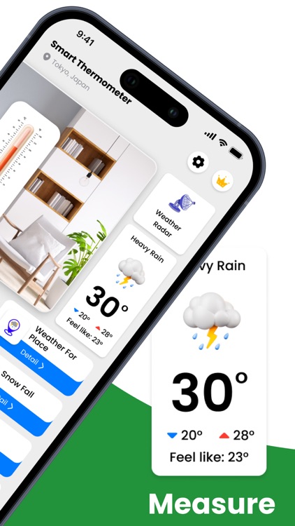 Thermolly Temperature Checker