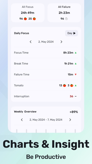FocusPad - Focus Booster Screenshot