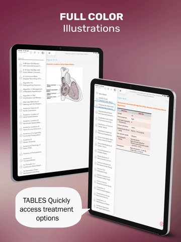 CURRENT Dx Tx Cardiology iPad screenshot