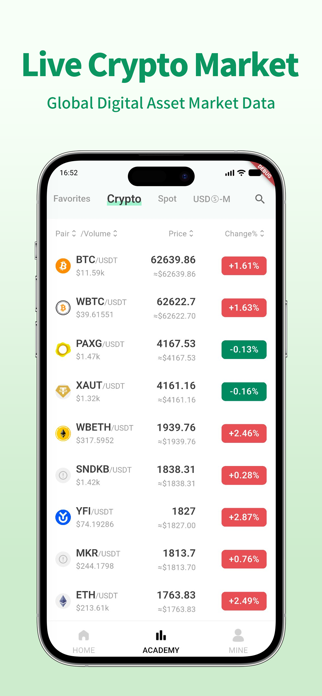 Coinpulse-Market Data Screenshot 3 of 4
