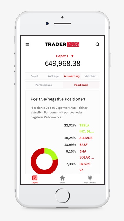 Trader Börsenspiel screenshot-4