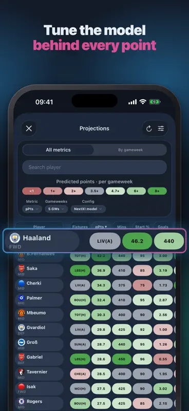 NextXI: FPL Transfer Planner screenshot 7 of 10
