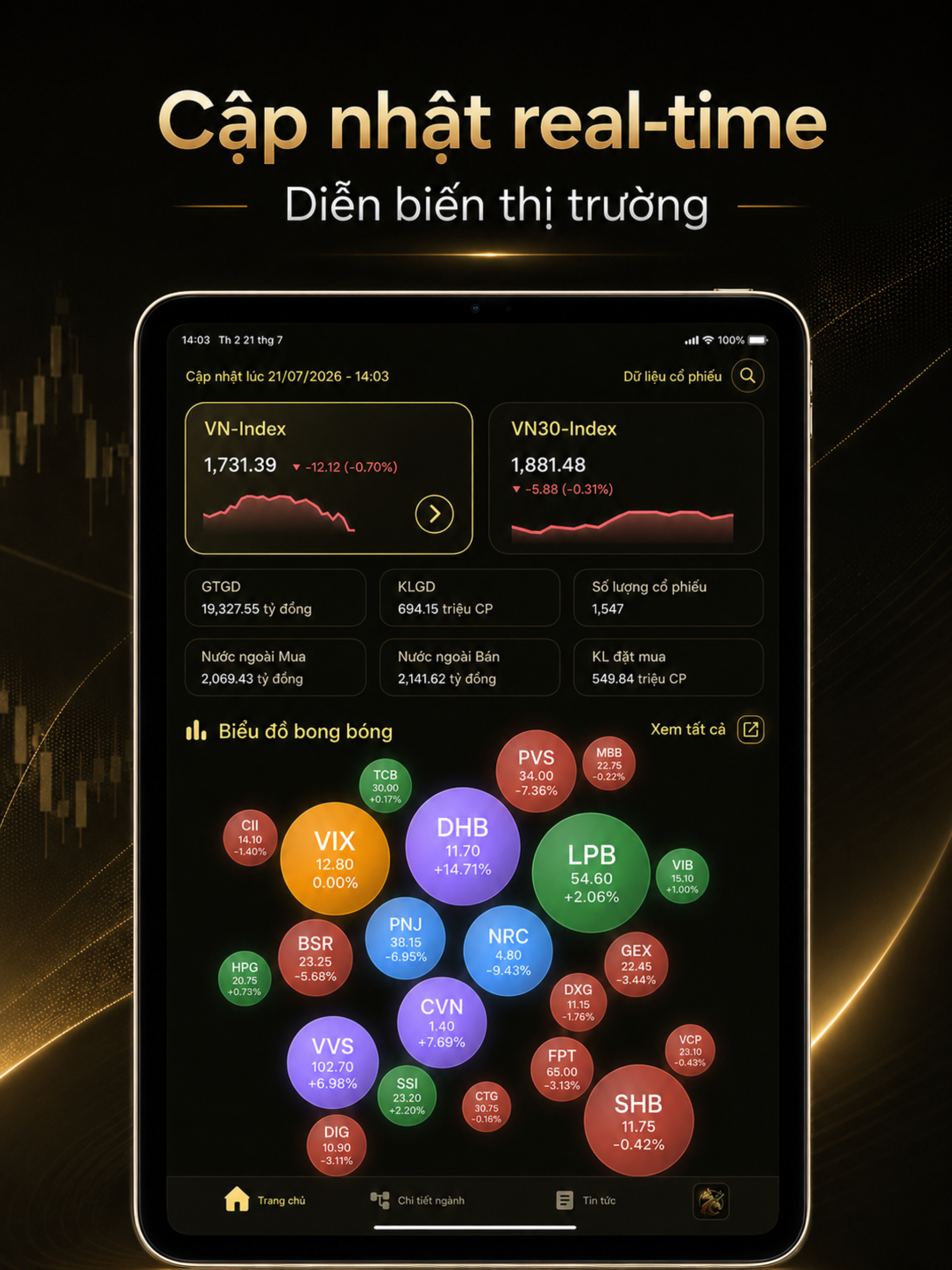 FilSto: Thông tin chứng khoán screenshot 9