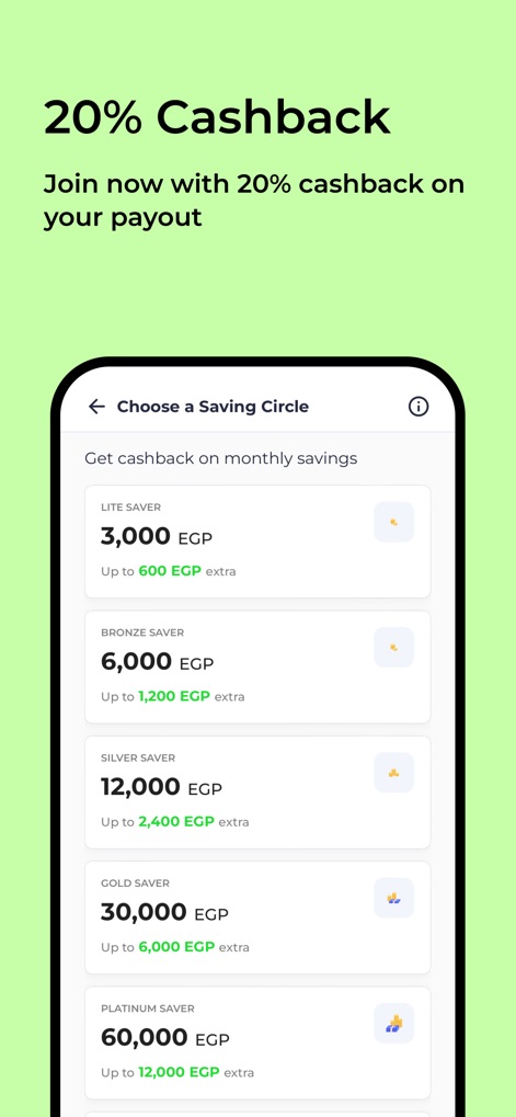 Money Fellows: Online Circles - This visual showcases a 20% cashback incentive on payouts and various saving circle tiers, such as the "LITE SAVER" for 3,000 EGP, offering additional earnings.