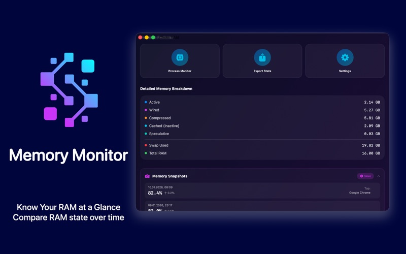 Memory Monitor - RAM Usage screenshot