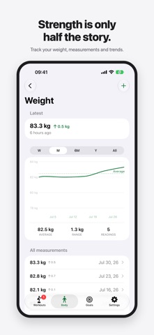 Tepuy: Workout Tracker & Log iPhone screenshot
