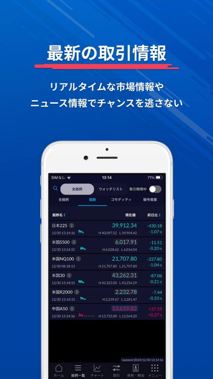 SBI証券 店頭CFDアプリ screenshot-4