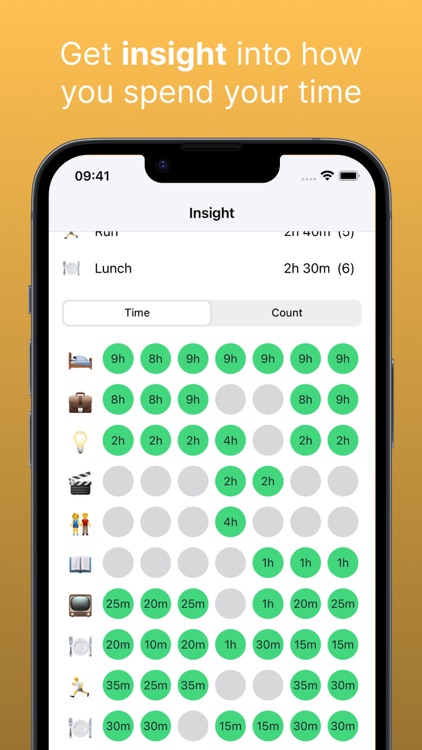 Lifey - Life Tracker