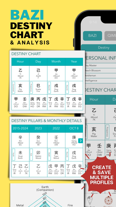 Screenshot #3 pour Intuchi