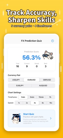 FX Quiz - Forex Prediction iPhone screenshot