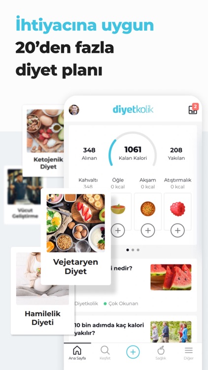 Diyetkolik AI Calorie Counter