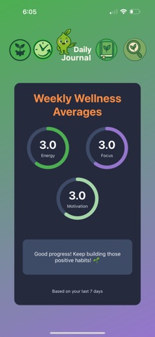 FeelWell+ Screenshot 3 of 9