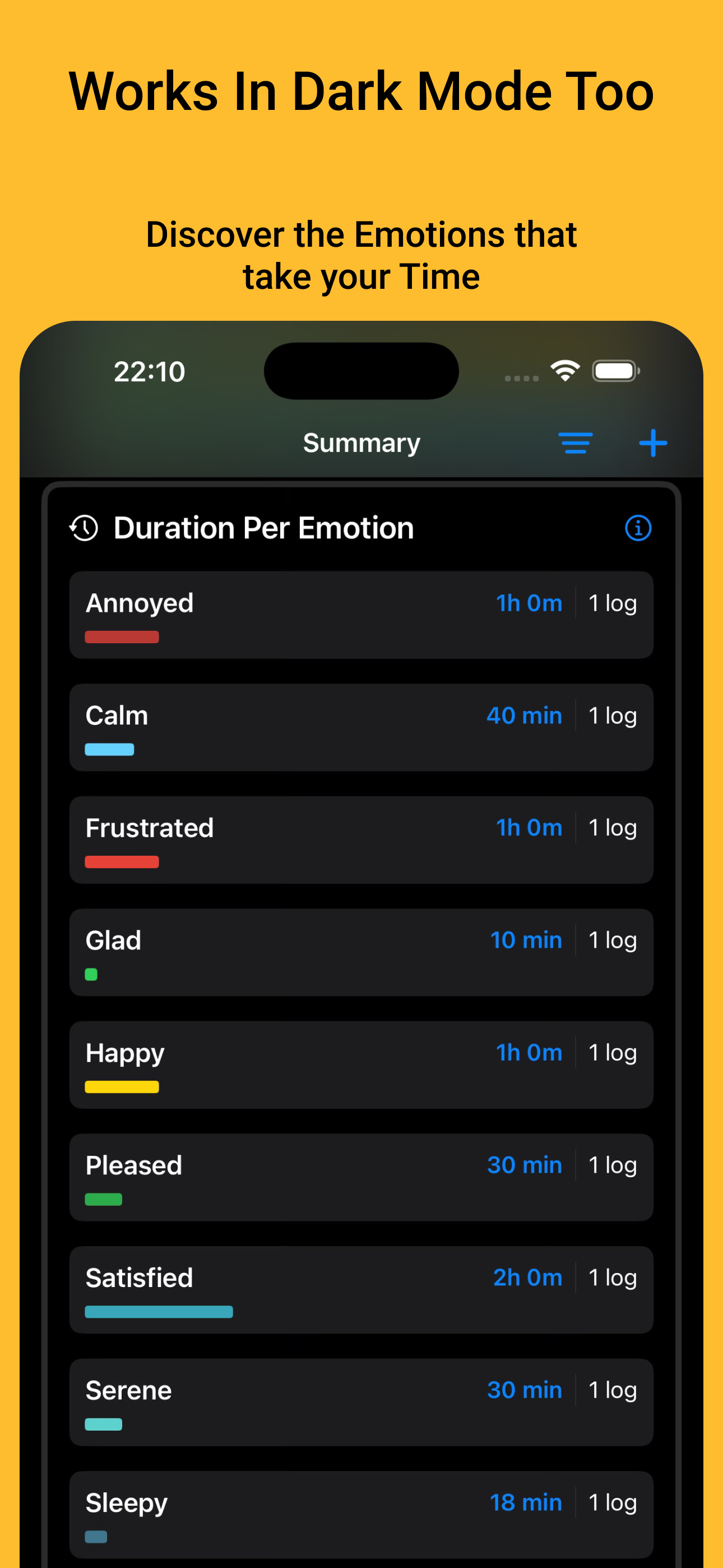 MoodMap
