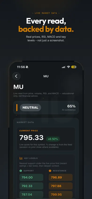 CandleIQ: Never Miss A Trade screenshot 4