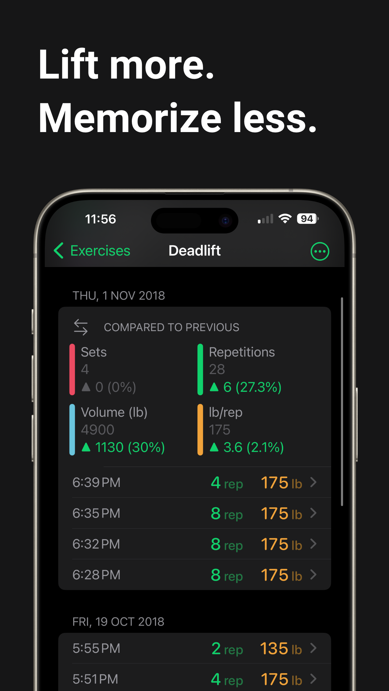 Setgraph: Workout Log