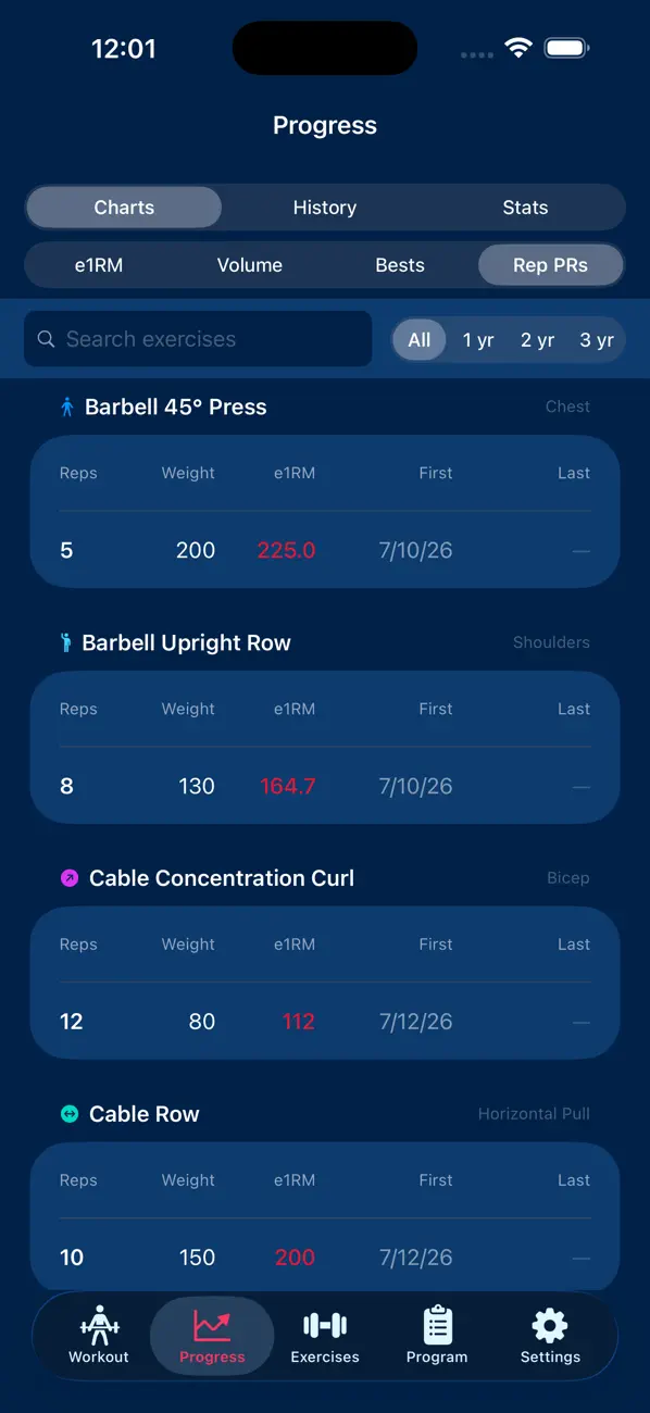 Screenshot #1 pour GymLedger-Gym Workout Tracking